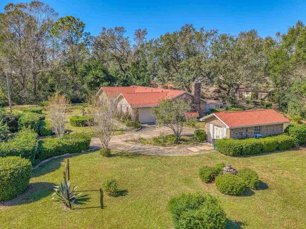 1910 Inda Ave, Pensacola, FL 32526