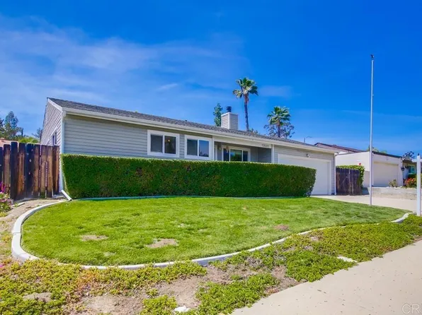 13522 Utopia Rd, Poway, CA 92064