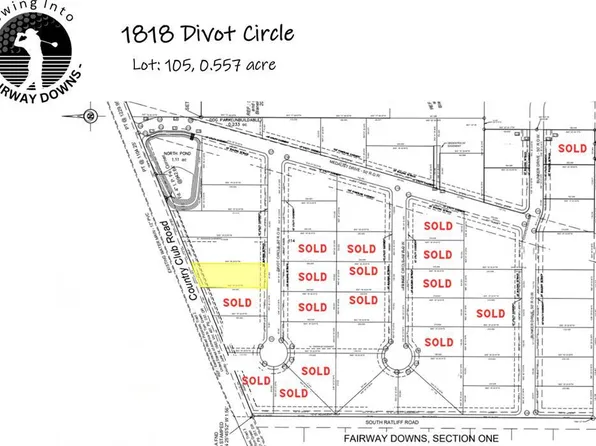 1818 Divot Cir #105, San Angelo, TX 76904