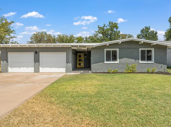 3806 27th St, Lubbock, TX 79410