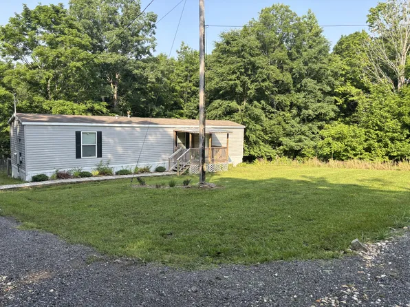 1684 Old Highway 79, Indian Mound, TN 37079