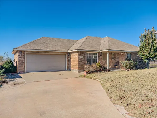 6141 Cielo Ter, Oklahoma City, OK 73149