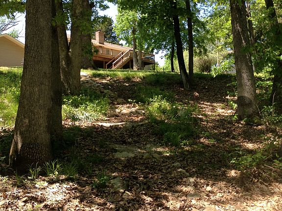 View from Lake