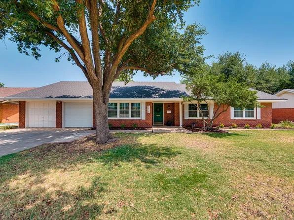 2816 Cimmaron Ave, Midland, TX 79705