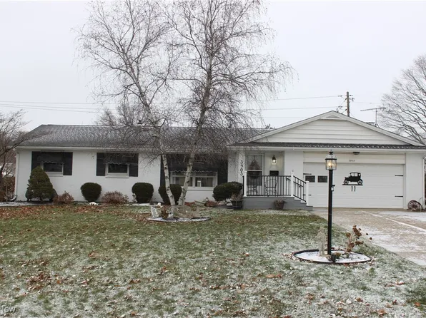 3905 36th St NW, Canton, OH 44718