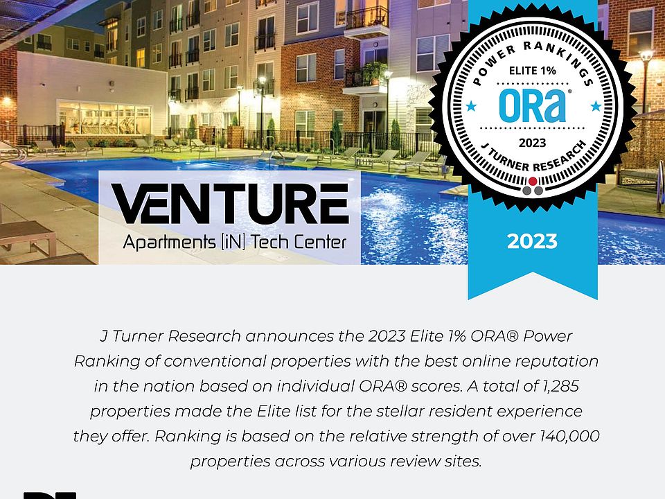 J Turner Research announces the 2023 Elite 1% ORA Power Ranking of conventional properties with the best online reputation in the nation based on individual ORA scores.