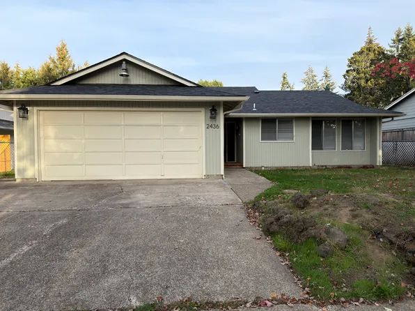 2436 La Jolla Dr NW, Salem, OR 97304