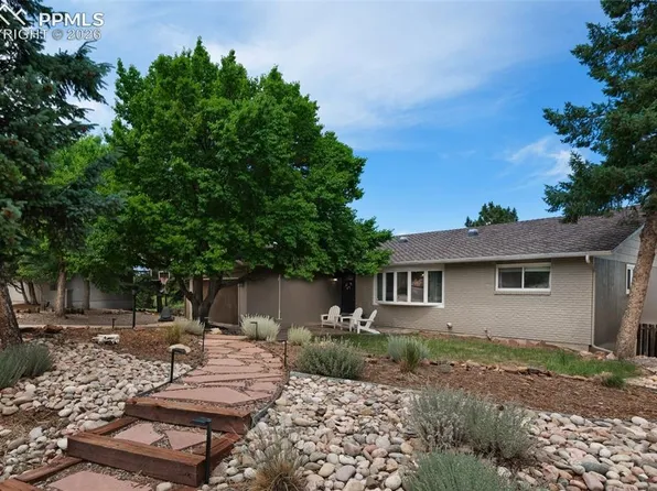 890 Point Of The Pines Dr, Colorado Springs, CO 80919