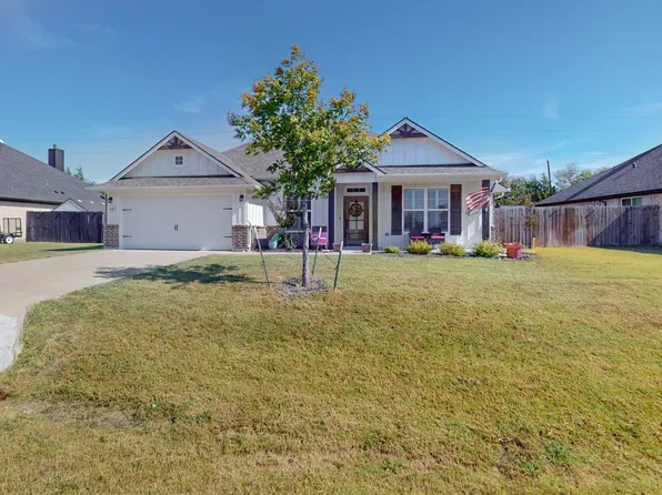 421 Palmer View Dr, Palmer, TX 75152