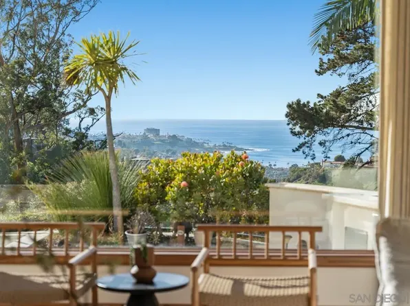8080 La Jolla Scenic Dr N, La Jolla, CA 92037