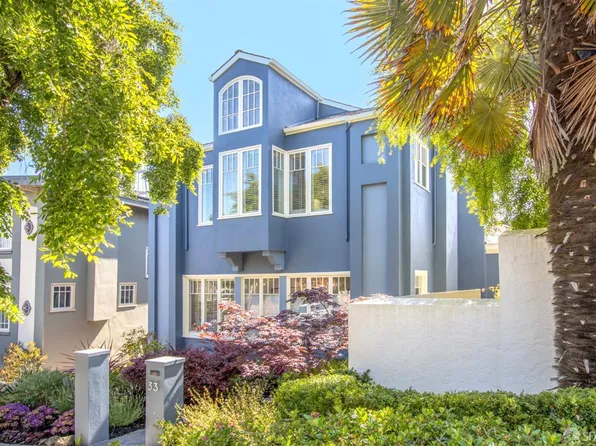 33 Marcela Ave, San Francisco, CA 94116