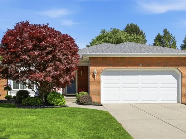 83 Michaels Walk, Lancaster, NY 14086