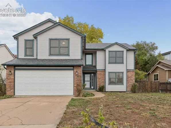 1030 Beacon Hill Way, Colorado Springs, CO 80905