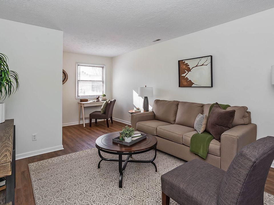 1st image of 1054 Parkside Ct N #1054