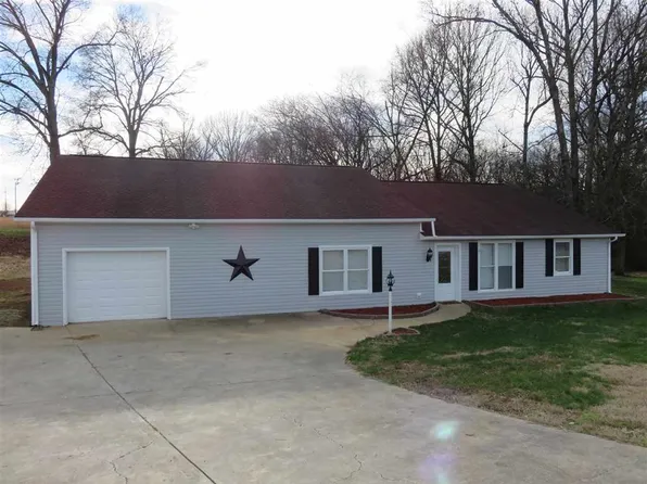 1001 County Road 350, Sweetwater, TN 37874