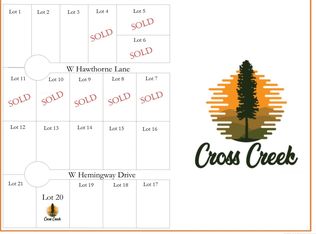 12925 W Hemingway Dr, Tahlequah, OK 74464