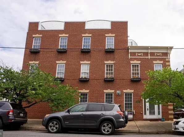 1240 Cooksie St, Baltimore, MD 21230