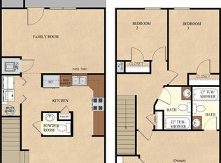 2028 Genevieve Trl, Williamsburg, VA 23185