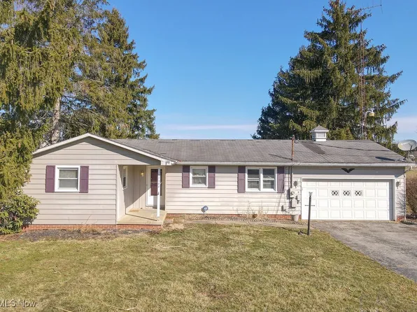 27368 Rainbow Lane Cir, Beloit, OH 44609
