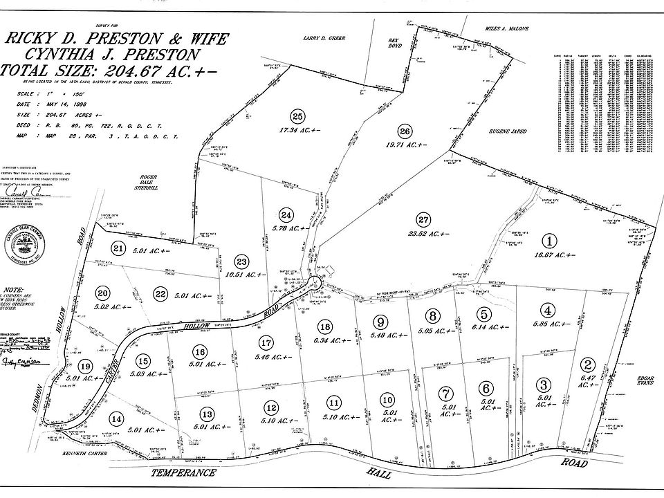 2nd image of 0 Temperance Hall Rd Lot 17