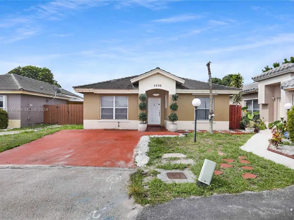 5296 NW 184th Ln, Opa Locka, FL 33055