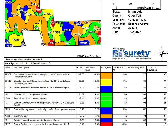 2nd image of 370th St