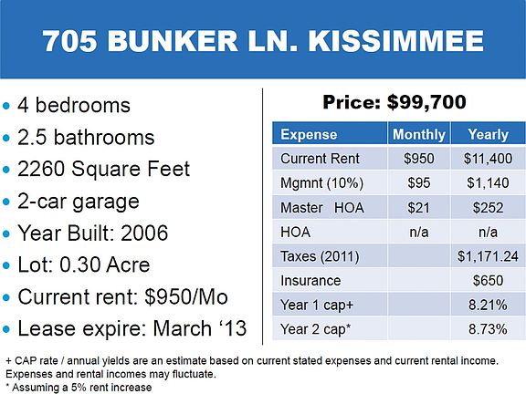2nd image of 705 Bunker Ln