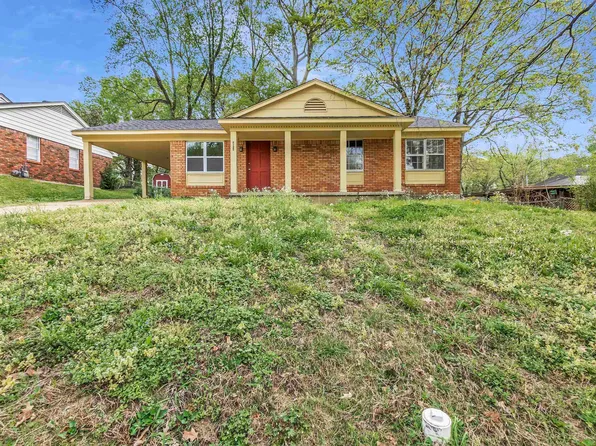 3154 Branch St, Memphis, TN 38127