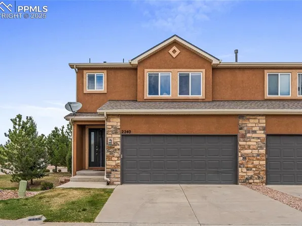 2240 Covenant Hts, Colorado Springs, CO 80918