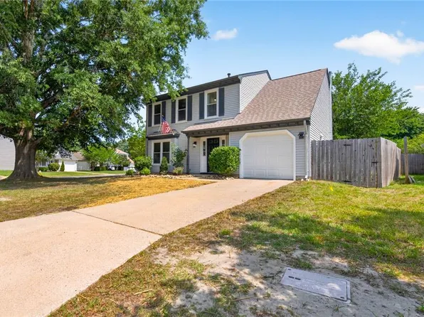 1220 Renoir Ct, Virginia Beach, VA 23454
