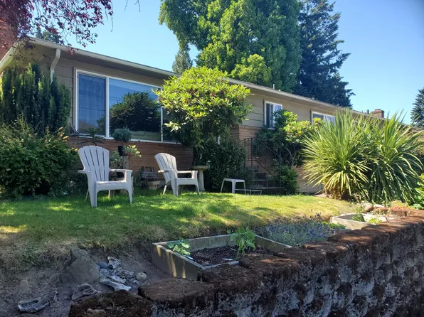 425 SE 75th Ave, Portland, OR 97215