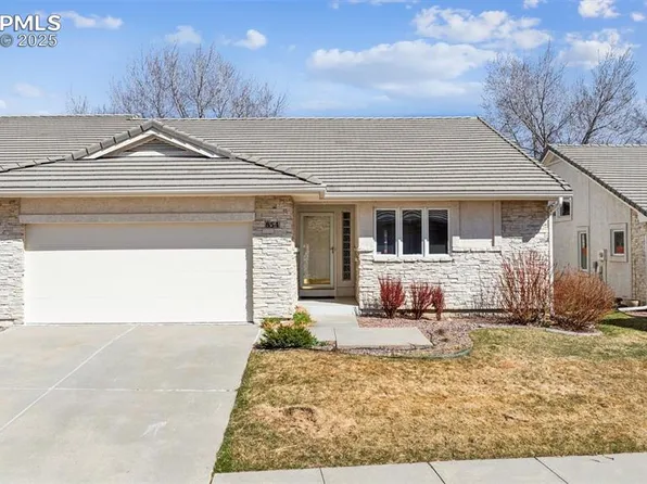 854 Loma Point, Colorado Springs, CO 80906