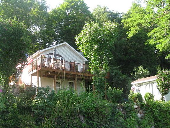 VIEW FROM THE LAKE
