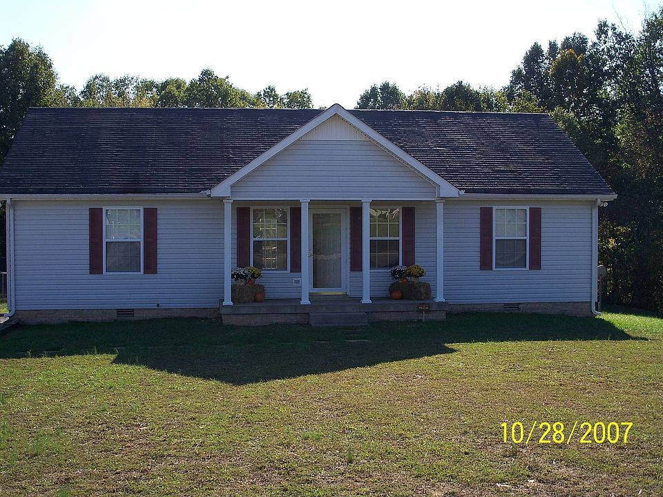 Front View Of Home
