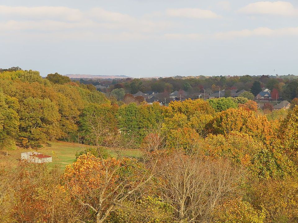 View from land