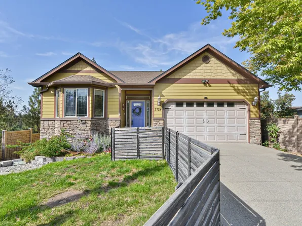 3724 W Grandview Ave, Spokane, WA 99224