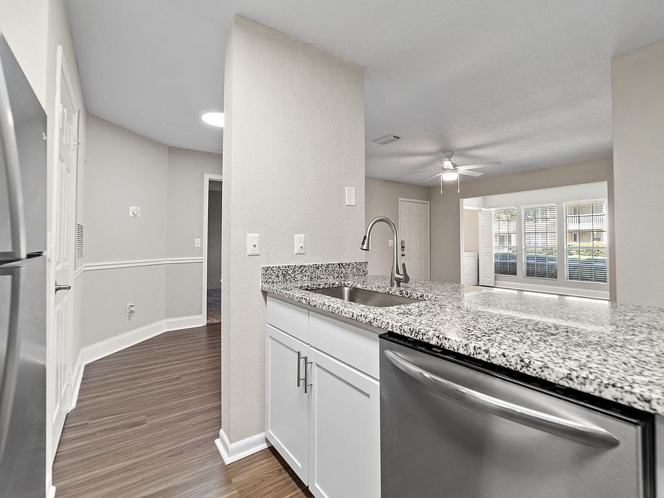 Modern Kitchens
