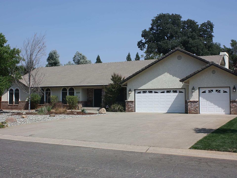 Redding Real Estate - Redding CA Homes For Sale - Zillow