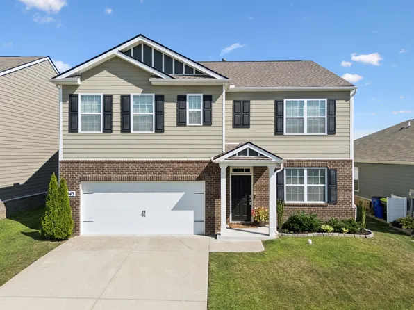 4043 Beach Way, White House, TN 37188