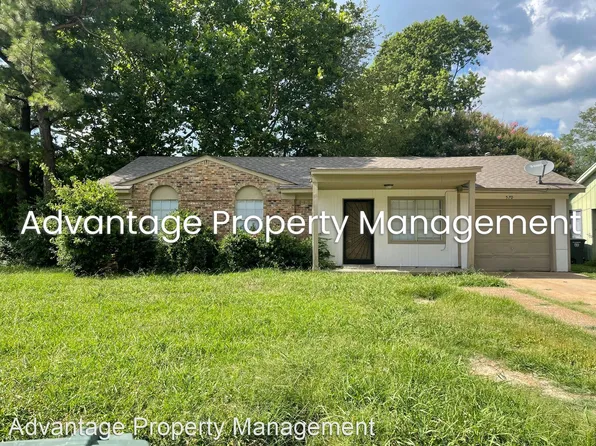 570 Semple Ave, Memphis, TN 38127