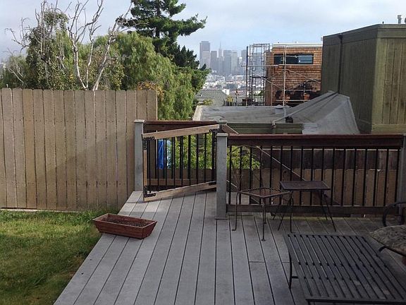 Backyard view