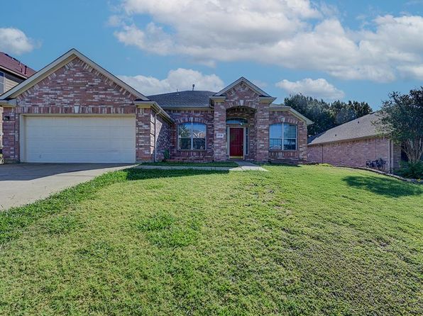 2710 Logan Dr