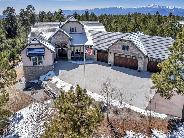 4501 Mountain Dance Drive, Colorado Springs, CO 80908