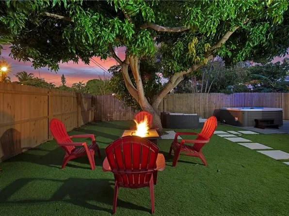 443 36th Street, West Palm Beach, FL 33407