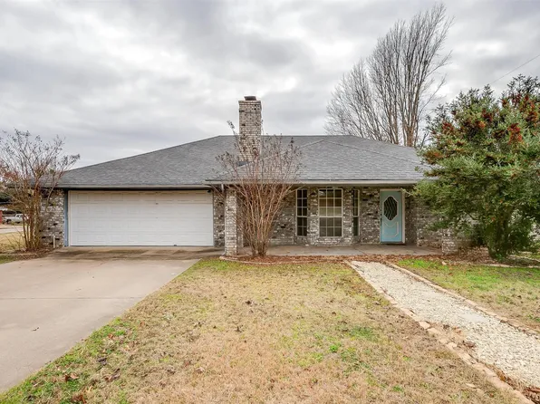1364 County Road 1020, Glen Rose, TX 76043