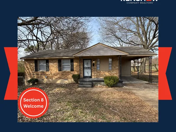 4694 McCrory Ave, Memphis, TN 38122