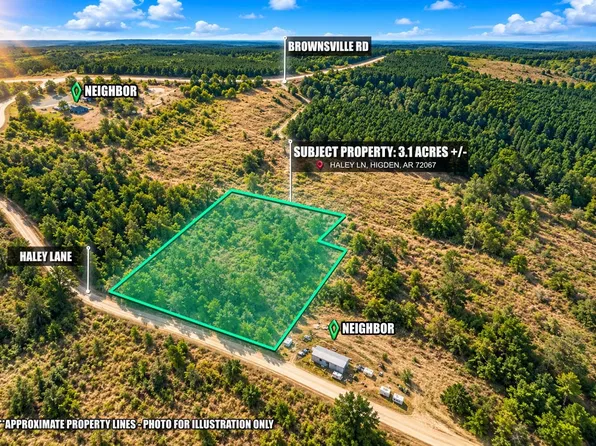 97 Haley Ln, Higden, AR 72067