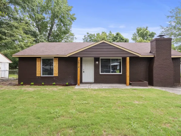 3612 Jonathan Cir Circle, Augusta, GA 30906