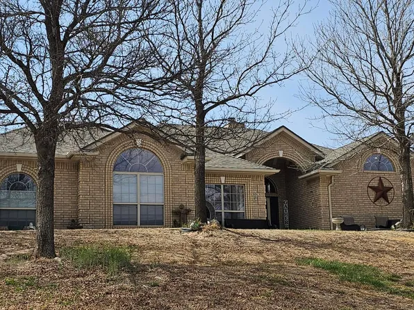 17250 Valley Lake Dr, Canyon, TX 79015