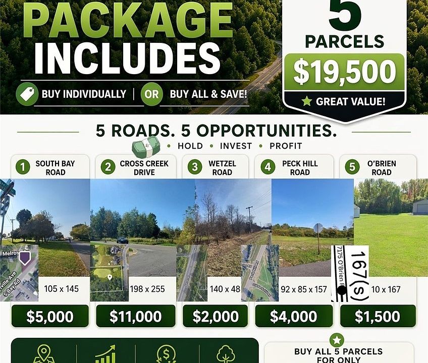 2nd image of 7175 Obrien Rd Lot 41